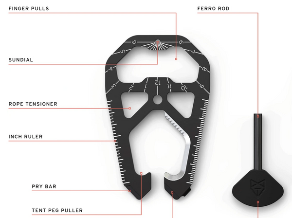 TACTICA Camping Tool Card