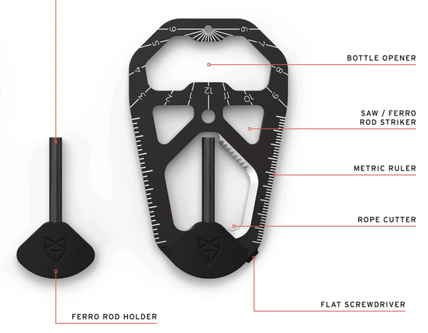 TACTICA Camping Tool Card